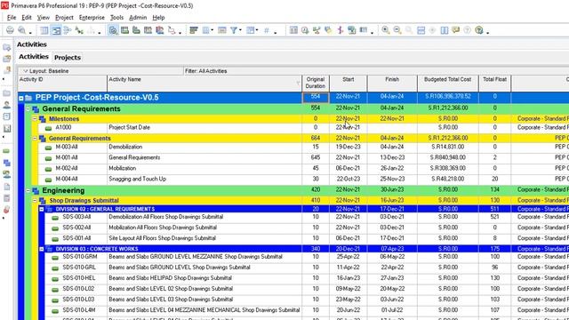 How to Show Calendar Days instead of Working Days in P6 WBS Summary смотреть онлайн