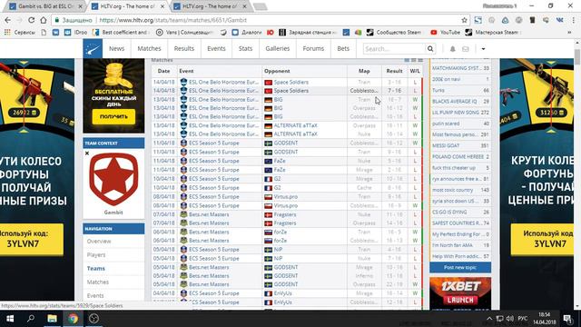 Как анализировать матчи CS:GO на HLTV.ORG