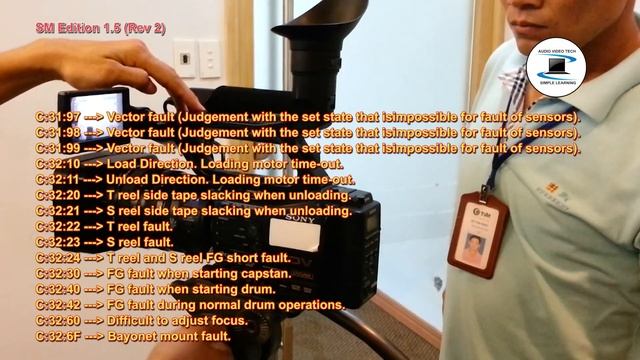 Sony HVR-Z7 : Error code (self-diagnosis code). смотреть онлайн