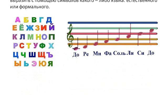 Представление информации. Дискретная форма смотреть онлайн