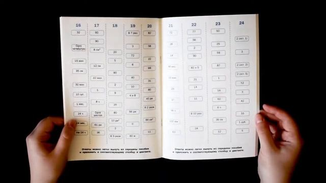 Математические диктанты. 3 класс смотреть онлайн