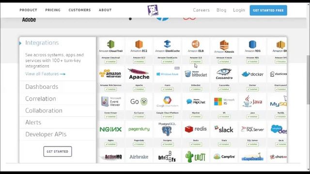 Data Dog Hq Cloud Scale Monitoring,integration And Api смотреть онлайн