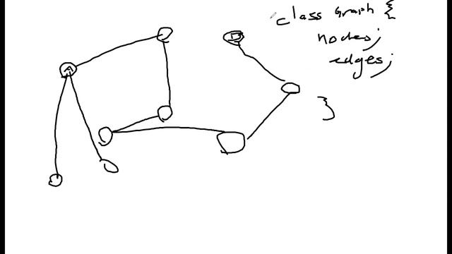 Java Class 4 Part 2 - Methods and Classes смотреть онлайн