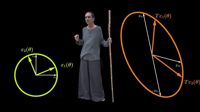 a decomposição em valores singulares смотреть онлайн