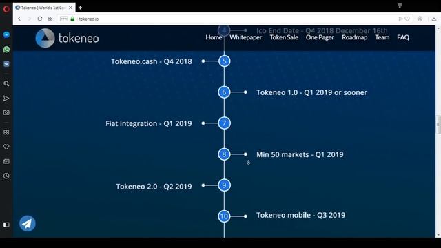 Tokeneo обзор проекта ICO смотреть онлайн