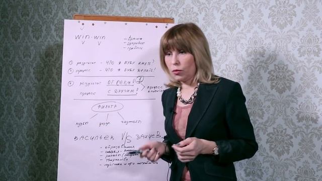 Парикмахерский гарвард. Кто ты, процессник или результатник? смотреть онлайн