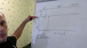 Эпюра продольных сил. Как построить эпюру продольных сил при растяжении-сжатии