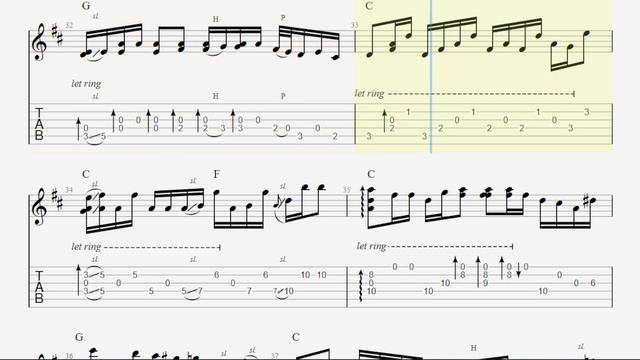 Bob Minner - Home Sweet Home TAB - bluegrass guitar tabs (PDF + Guitar Pro) смотреть онлайн