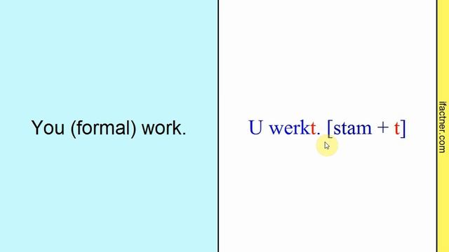Basic Dutch Grammar & conversation | Learn Pronouns (Voornaamwoord) & Present tense (tegenwoordige) смотреть онлайн