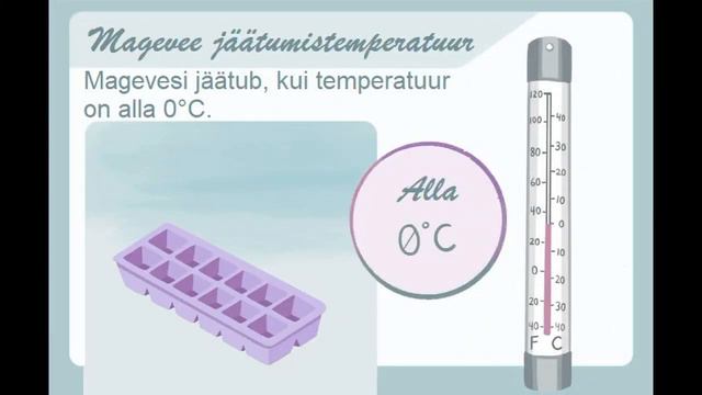 Miks sool jää ära sulatab? - teadus lastele (keemia, loodusõpetus) смотреть онлайн