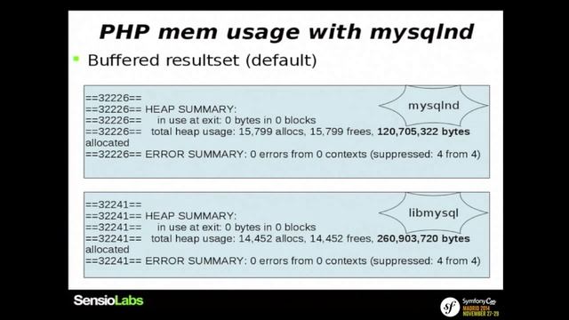 SymfonyCon Madrid 2014 - Julien Pauli - MySQLnd, an unknown powerful extension смотреть онлайн