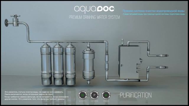 Принцип работы машины для насыщения воды молекулярным водородом AQUADOC смотреть онлайн