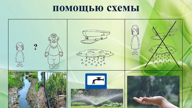 Речевое развитие Пересказ рассказа смотреть онлайн