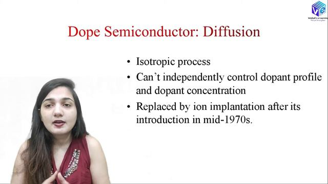 Ion Implantation Introduction | IC Fabrication I VLSI Technology I ESE NET смотреть онлайн