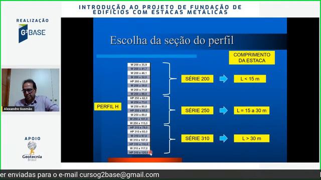 AULA 01 - INTRODUÇÃO AO PROJETO DE FUNDAÇÃO DE EDIFÍCIOS COM ESTACAS METÁLICAS смотреть онлайн