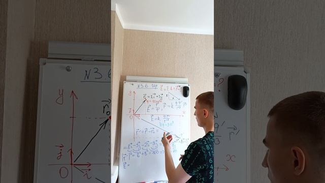 №3.6 по Иродову. Расчет напряжённости элекстатического поля точечного заряда смотреть онлайн