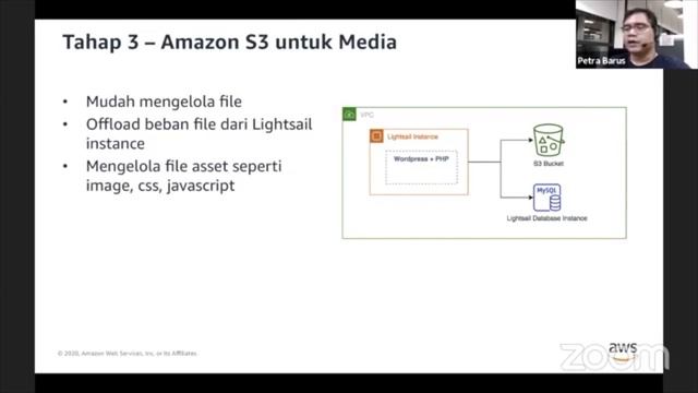 Membangun Situs WordPress yang Scalable di AWS - PHP Indonesia Online Learning #39 смотреть онлайн