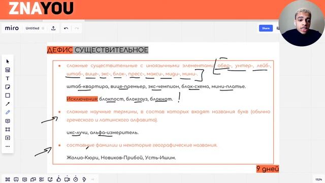 Слитное, раздельное, дефисное написание слов» | Русский язык ЕГЭ смотреть онлайн