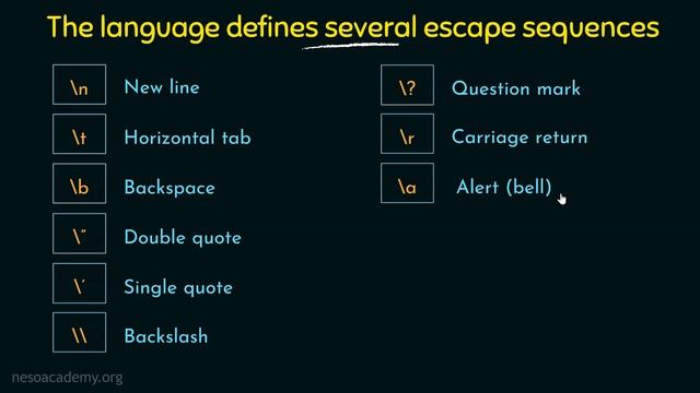 Escape Sequences in C++ смотреть онлайн
