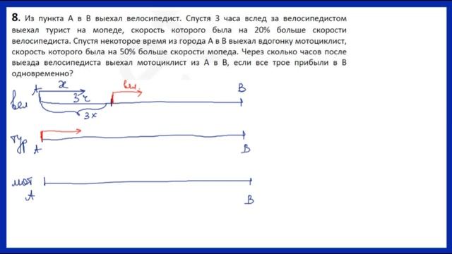 Задания 1-11 вариант 394 Ларин ЕГЭ 14.05.22 математика профиль смотреть онлайн