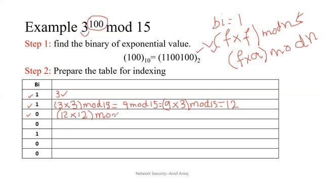 Lecture 25-Binary Exponentiation Method смотреть онлайн