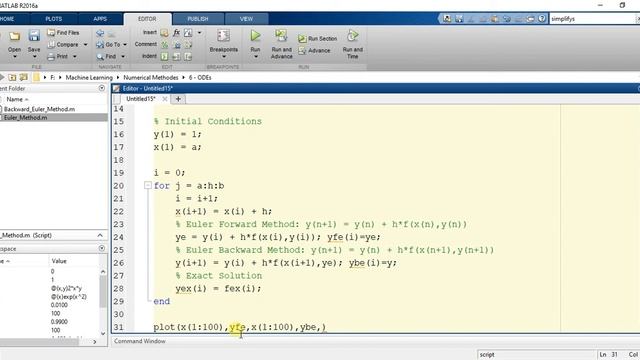 7.2| Backward Implicit Euler Method for Solving ODEs using MATLAB смотреть онлайн
