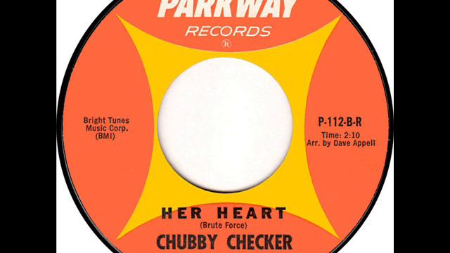 Chubby Checker - Her Heart смотреть онлайн