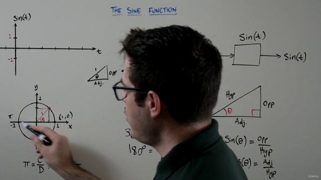 47. Trig Functions смотреть онлайн