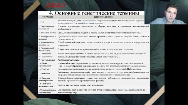 ЕГЭ Биология | ГЕНЕТИКА. Часть 1