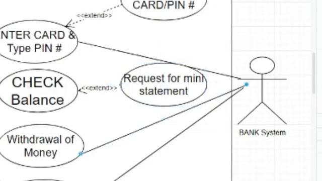 How to create USE CASE diagram using Draw.IO. смотреть онлайн