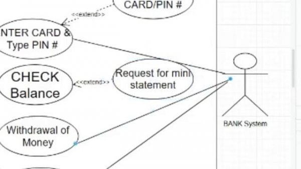 How to create USE CASE diagram using Draw.IO.