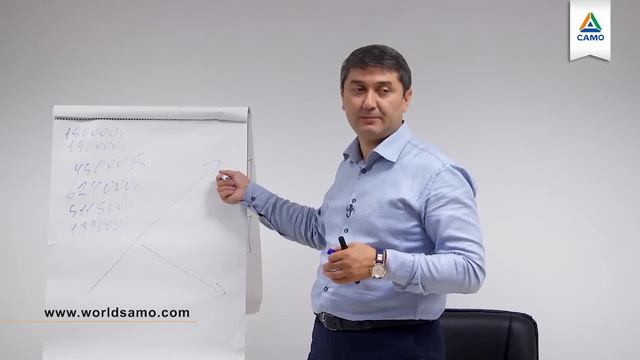 Что делать, если у меня не получается контролировать расходы? смотреть онлайн