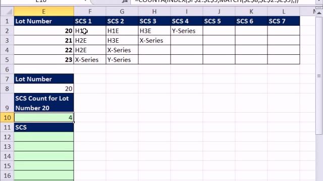 Excel Magic Trick 898: Lookup Row Of Data And Display Items Vertically: INDEX INDEX Lookup Formula