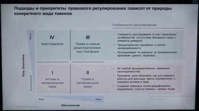 Prelegerea Publică ”Criptoeconomia. Esență, Provocări și Oportunități”