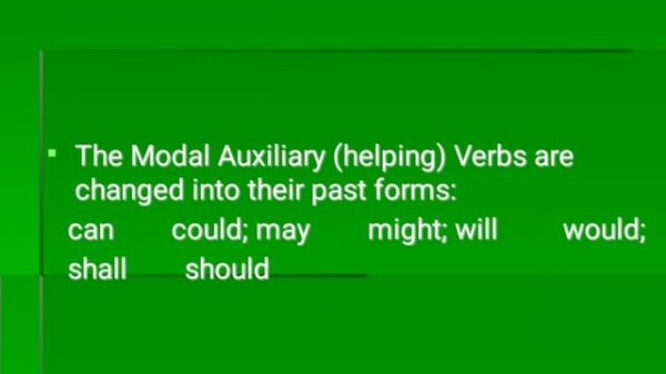 Direct and Indirect Speech (Reported Speech)