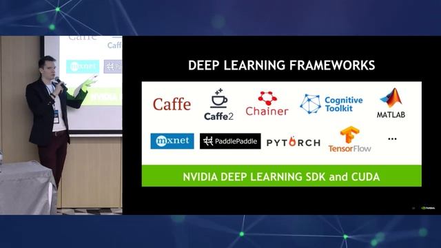 DataStart.ru Conf - Дмитрий Коробченко - Как ускорить обучение и инференс ваших нейронных сетей смотреть онлайн