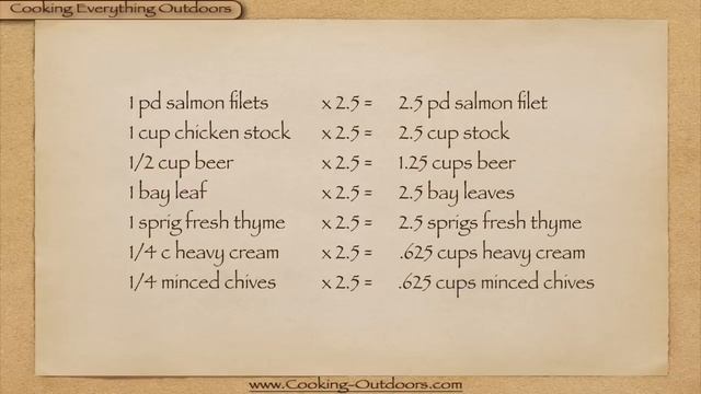 How to Convert Recipes Using a Conversion Factor | Easy Cooking Tips смотреть онлайн