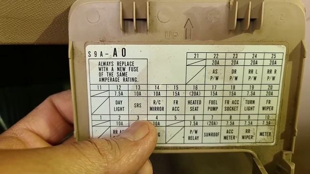 How to change fuse on Power socket in honda CRV-2005 смотреть онлайн