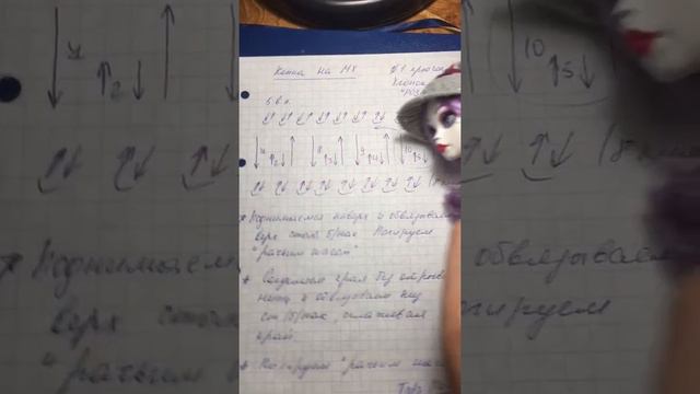 Полукепка для Monster High (крючком) смотреть онлайн