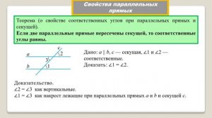 Тема 17. Свойства параллельных прямых
