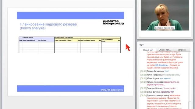 Обучение как мотивационный фактор Виды обучения | система управления персоналом | смотреть онлайн