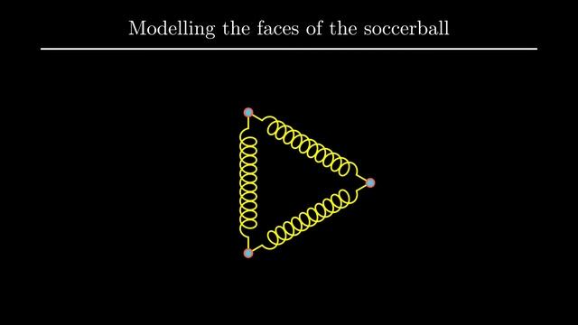 A physics simulation for a bouncing soccer ball in 10 minutes смотреть онлайн