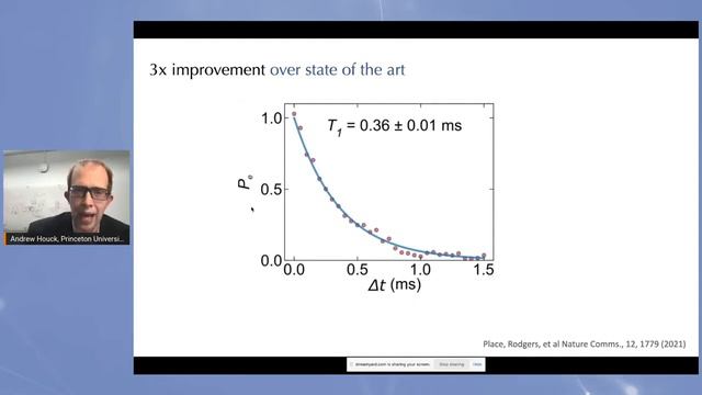 Engage 2021 - Celebrate Princeton Innovation (Part 3) смотреть онлайн