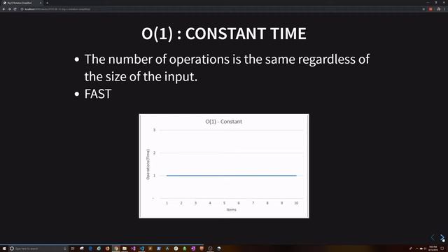Big O Notation Simplified смотреть онлайн