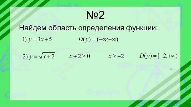 Числовые функции смотреть онлайн