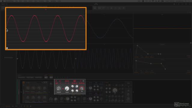 02. What does Phase Mean