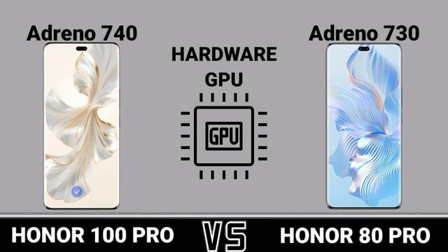 Honor 80 Pro Vs Honor 100 Pro   #Trakontech.