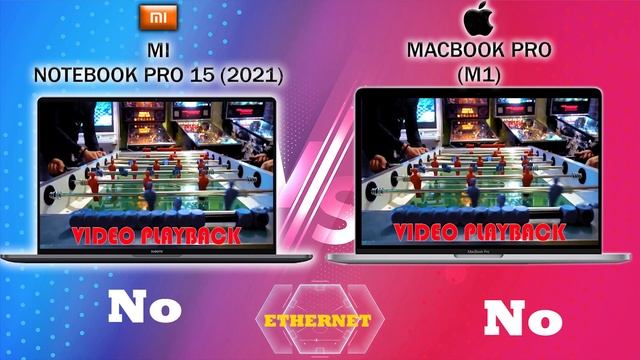 MI NOTEBOOK PRO 15 (2021) VS MACBOOK PRO 13 (M1) смотреть онлайн