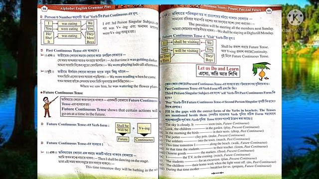 CONTINUOUS TENSES | PRESENT, PAST, FUTURE | TENSES WITH EXAMPLE смотреть онлайн