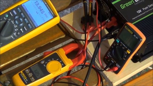 INV11 Green Cell | Wechselrichter